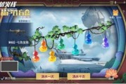 爆料穿越火线最新盲盒,神秘英雄等你解锁！